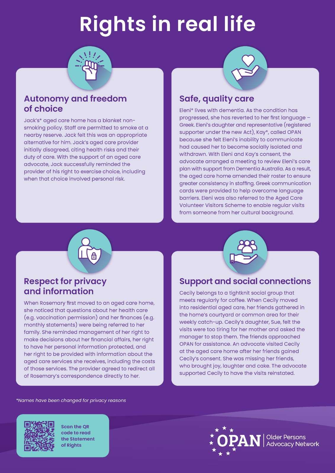 OPAN_StatementofRIghts_Web_2025_17July_Page_2